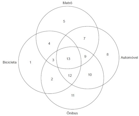 f-055-fcc-teoria-dos-conjuntos