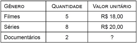 F 165 - Vunesp - Média.jpg