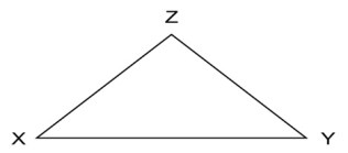F 263 - Vunesp - Geometria