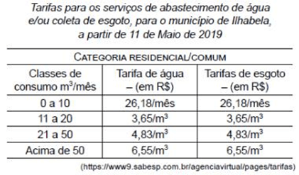 Operações básicas (07 de 10) – Prefeitura Ilhabela – Vunesp 2020 – #0332 – Matemática