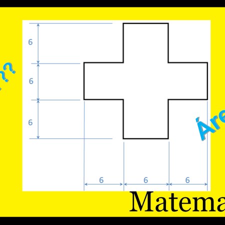Área e Perímetro - #MB023 - Matemática Básica