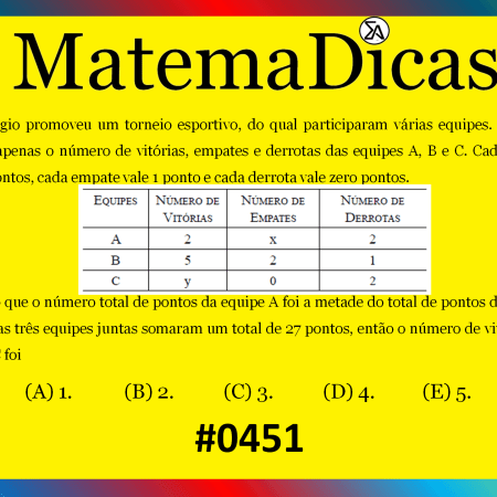 Equação 1º Grau - Matemática - #451