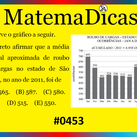 Média Simples - Matemática - #453