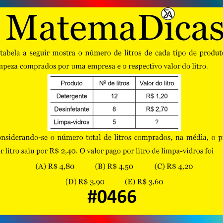 Média Ponderada - Matemática - #466