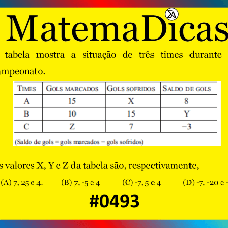Operações básicas - Matemática - #493