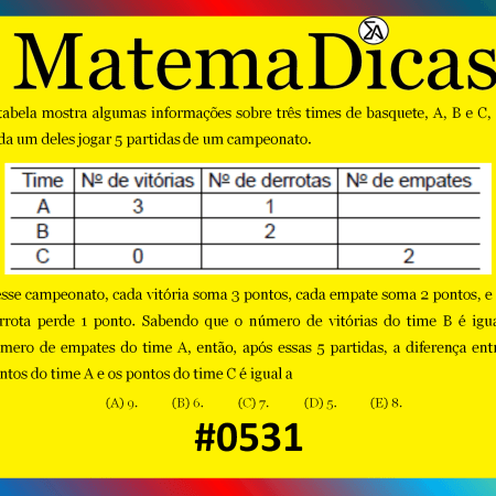 Operações básicas - Matemática - #531